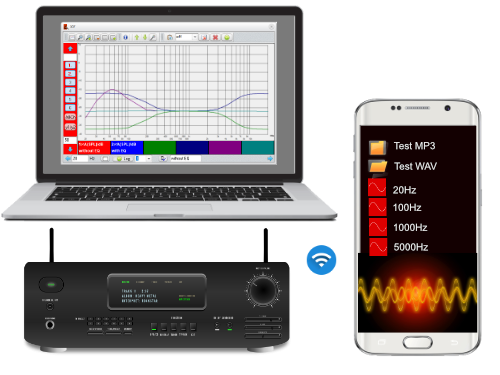 Test Signal Set - 80x MP3