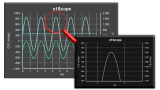 Software x1Scope